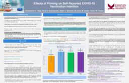 Effects of Priming on Self-Reported COVID-19 Vaccination Intention