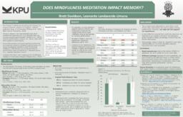 Does Mindfulness Meditation Really Impact Memory