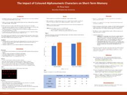 The Impact of Coloured Alphanumeric Characters on Short-term Memory