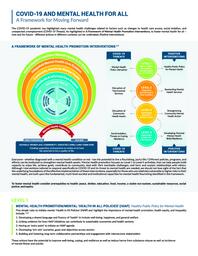 COVID-19 and Mental Health for All
